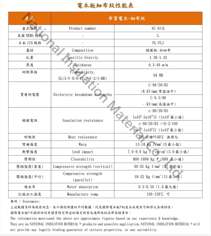 细布电木性能 细布电木性能