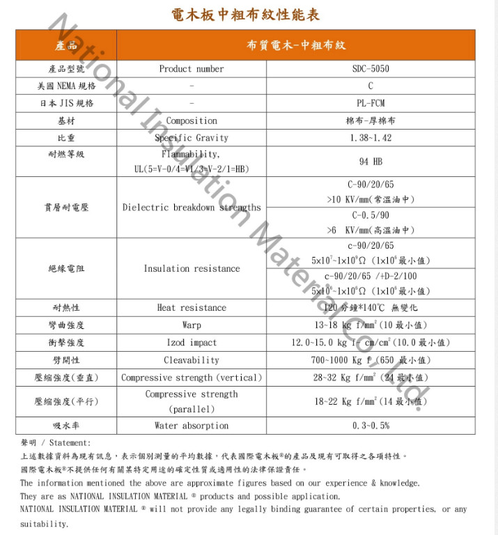 中细布电木性能 中细布电木