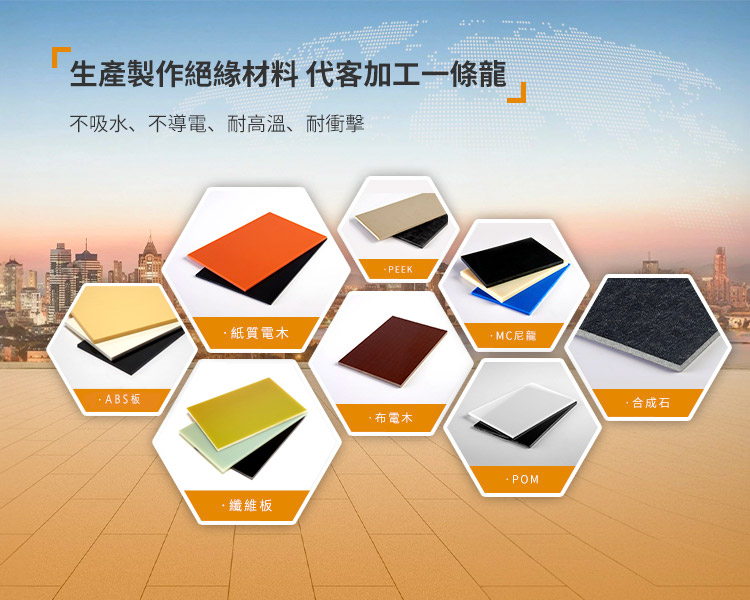 banner-手機