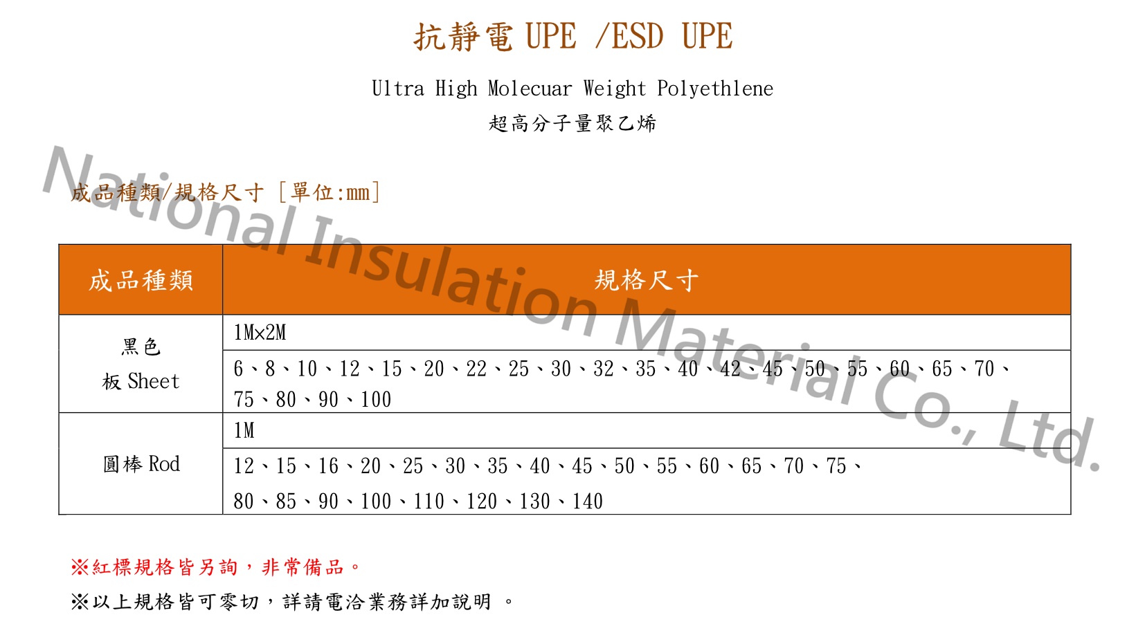 抗靜電UPE板規格