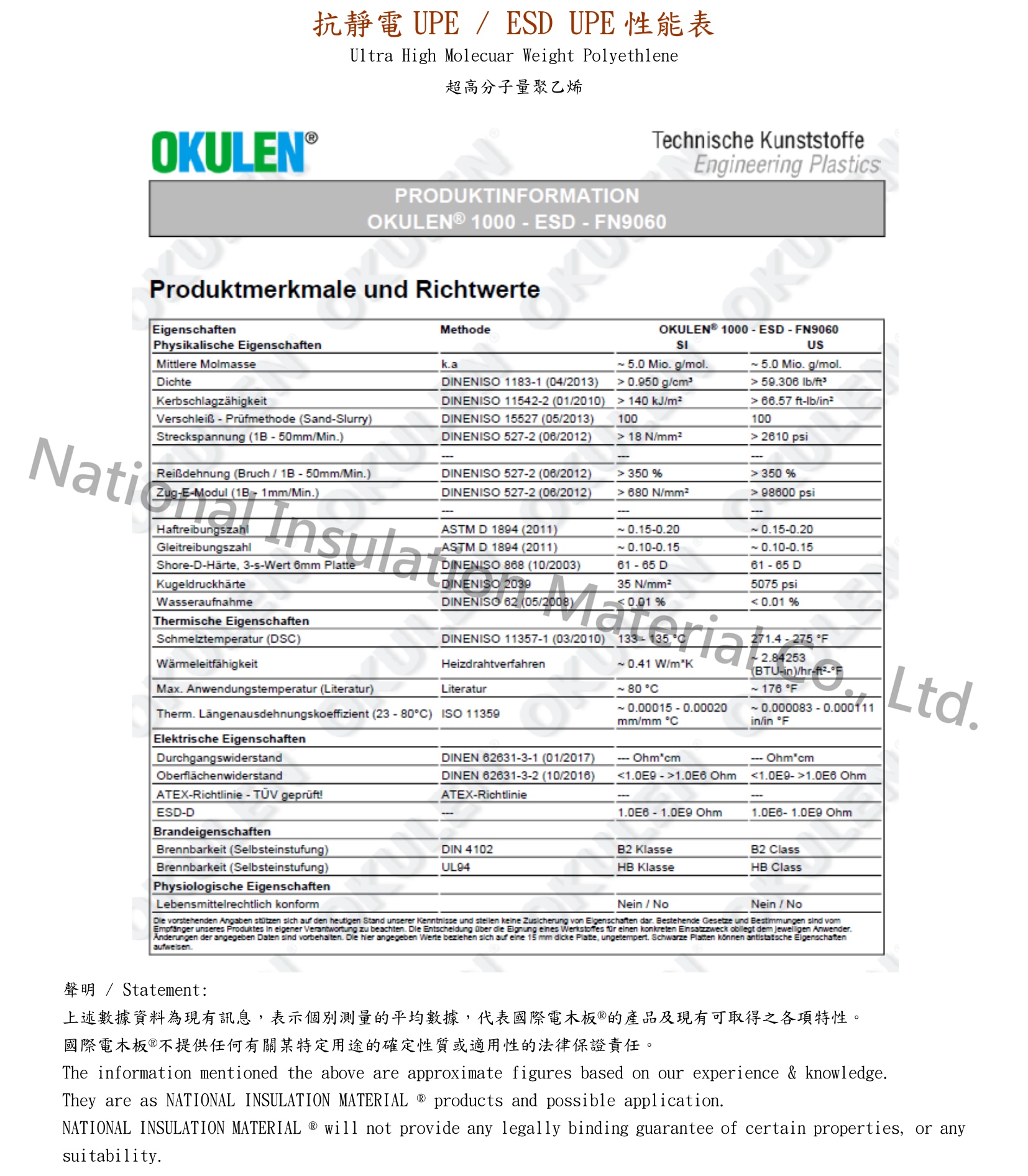 抗靜電UPE性能 抗靜電UPE性能
