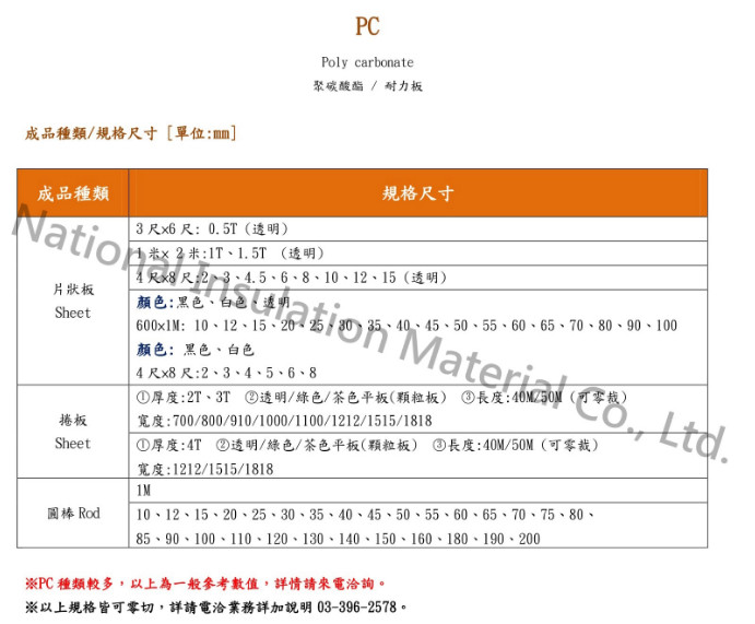 PC规格表