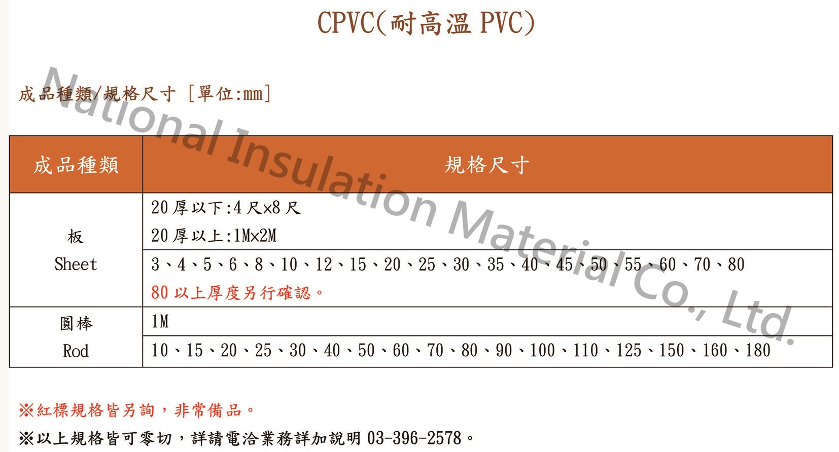 CPVC规格 CPVC规格