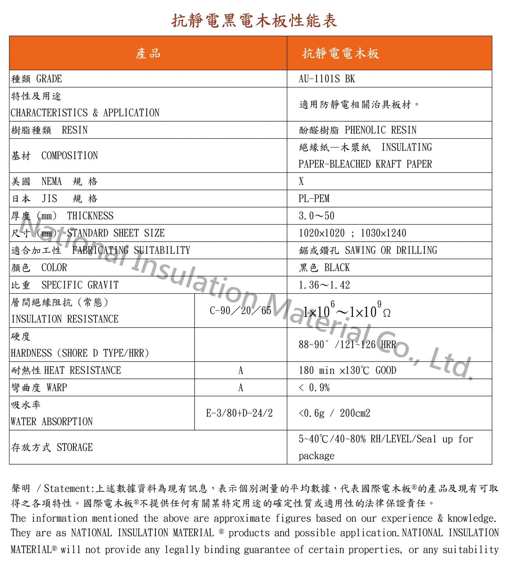 抗靜電電木板性能